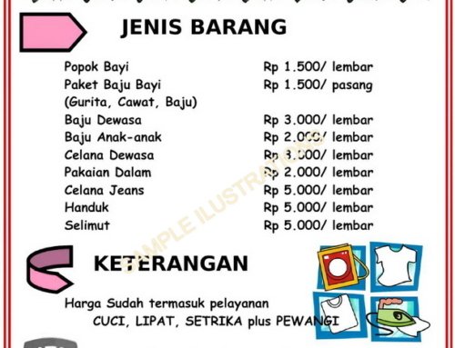Contoh Post: Depo Nikmat Rasa